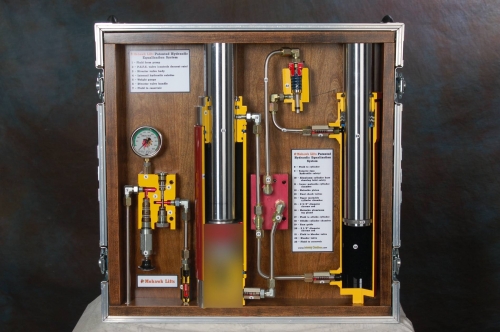 Hydraulic Cylinder Display